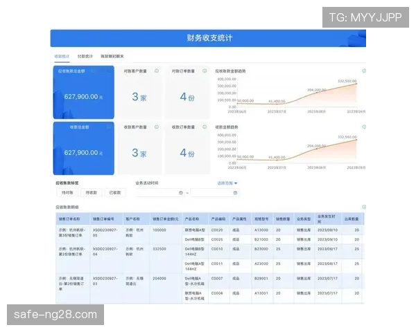 体育零售ERP系统普及 库存周转效率优化
